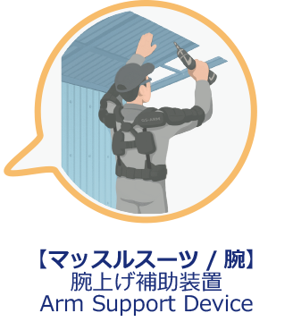 マッスルスーツ/腕