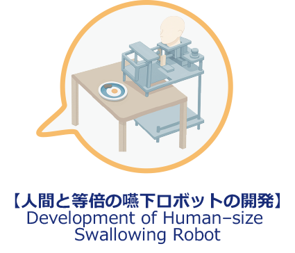 嚥下ロボット