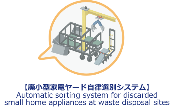 小型家電ヤード自律選別システム