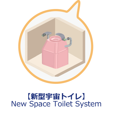 宇宙用トイレ